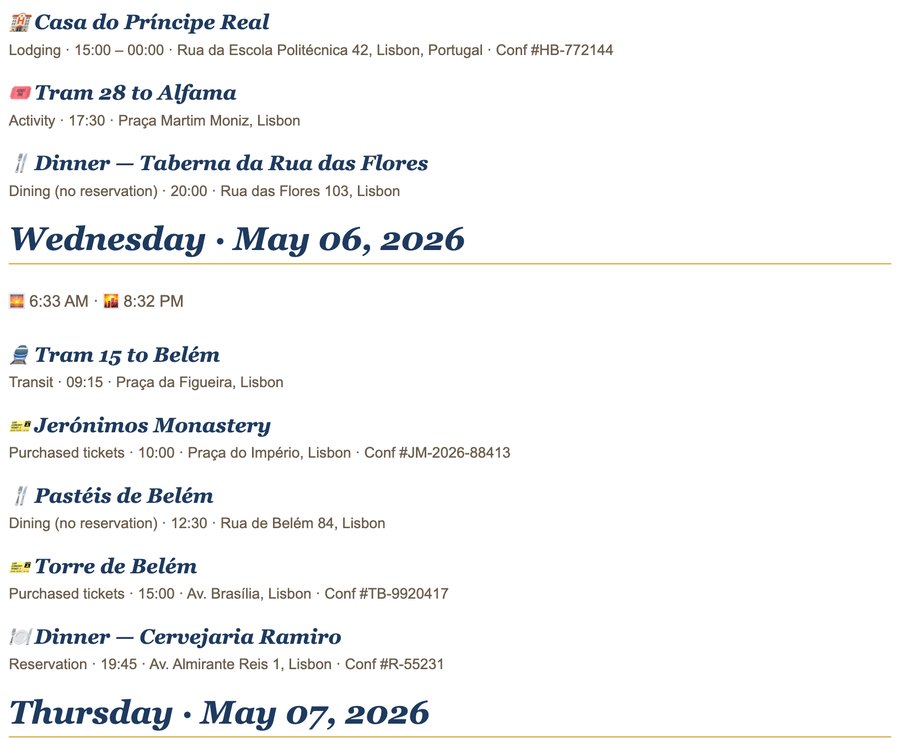 A page from the printed travel binder, listing each day's
                events with times, addresses and confirmation numbers.