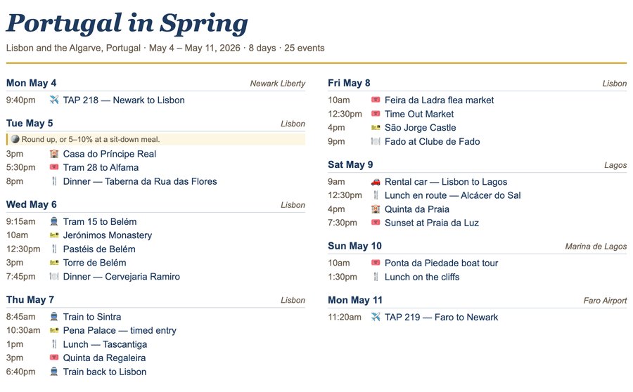 The compact itinerary sheet: a two-column list of every
                day of the trip with event times and titles.